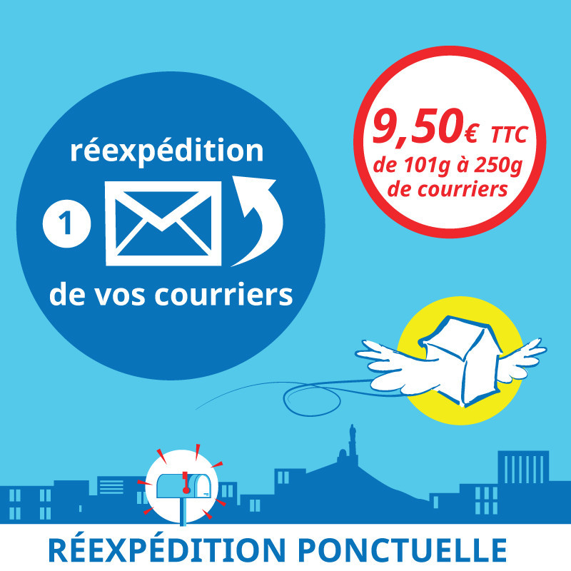 Service annexe à la boîte postale : réexpédition ponctuelle de courriers jusqu'à 250g.